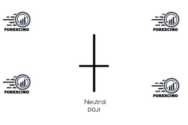 doji