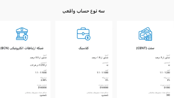 تنوع حساب های بروکر آمارتکس