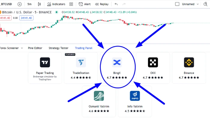 trading panel 