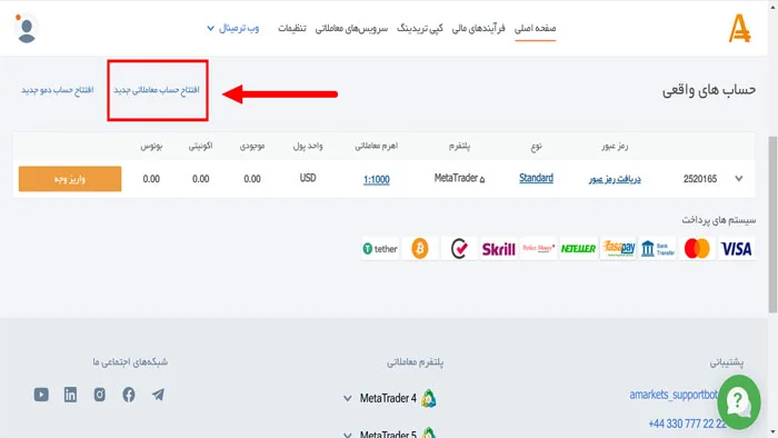 افتتاح حساب در بروکر آمارکتس