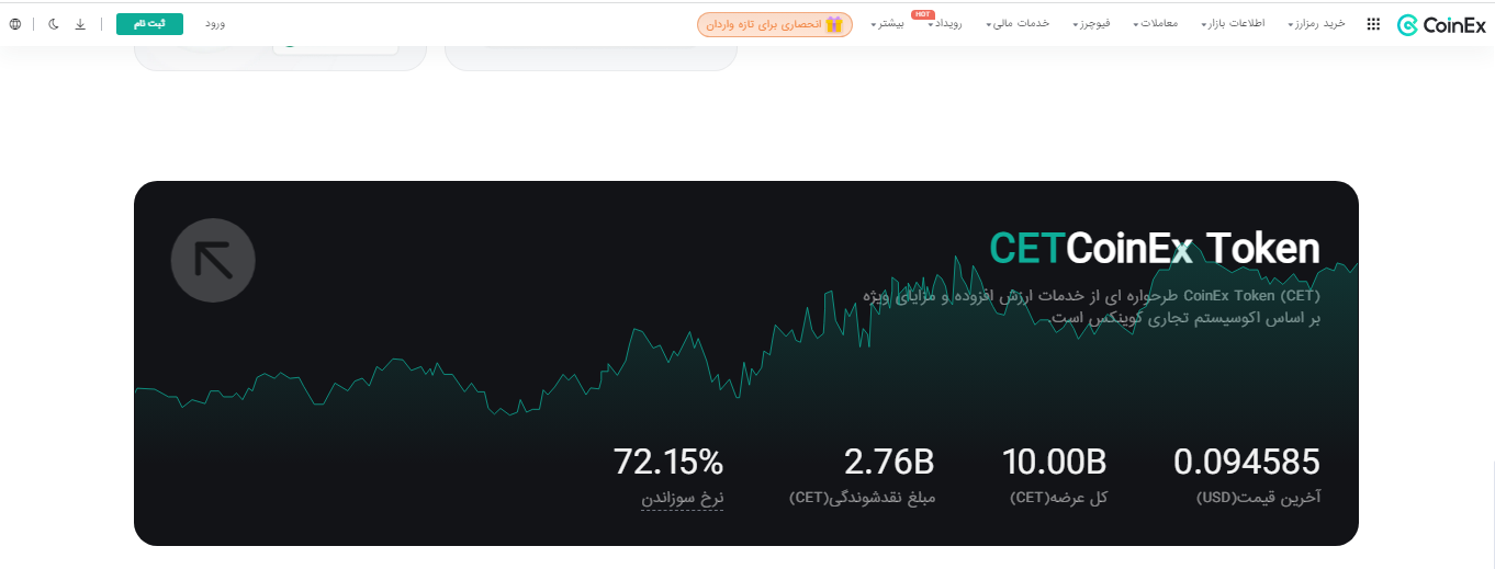 معرفی صرافی کوینکس