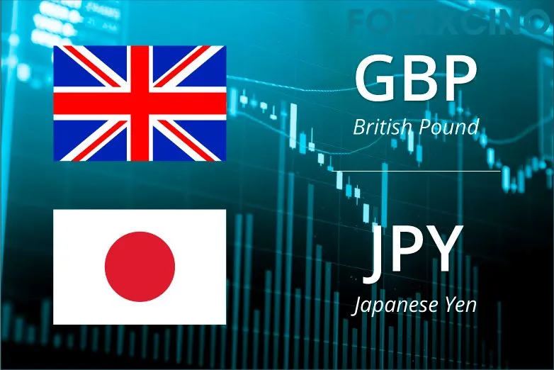 جفت ارز GBPJPY