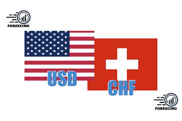 جفت ارز USDCHF 