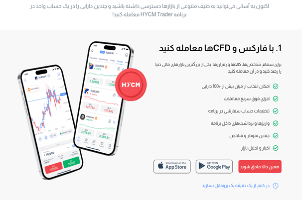 پلتفرم های معاملاتی بروکر HYCM