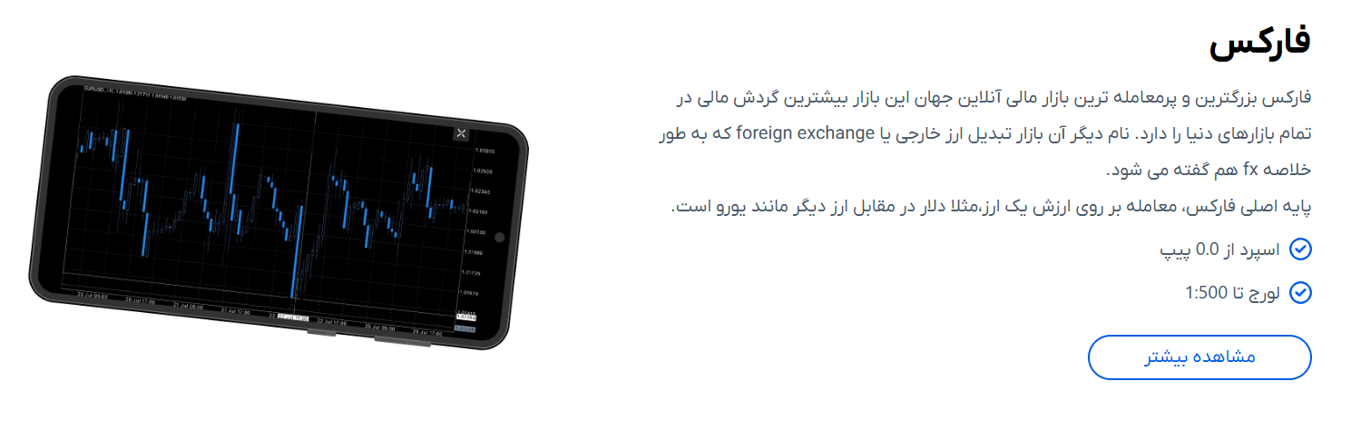 فارکسorbexforex