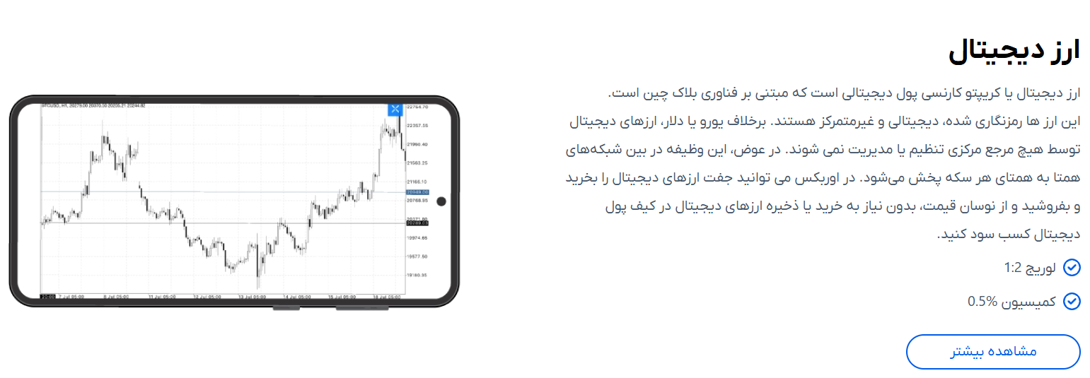 بازار ارز دیجیتال orbexforex