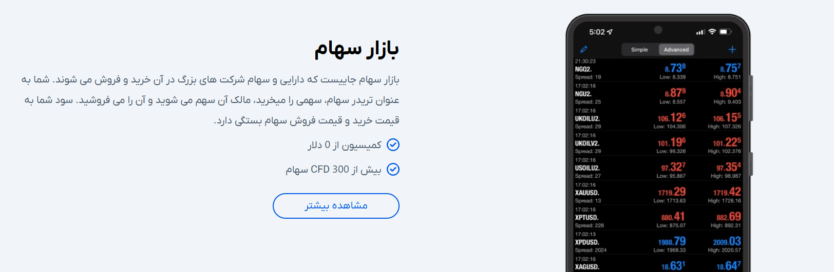 بازار سهام orbexforex