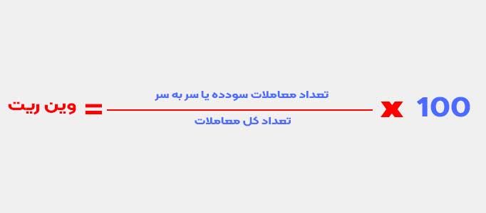 نحوه استفاده از آمار کارنامه معاملاتی