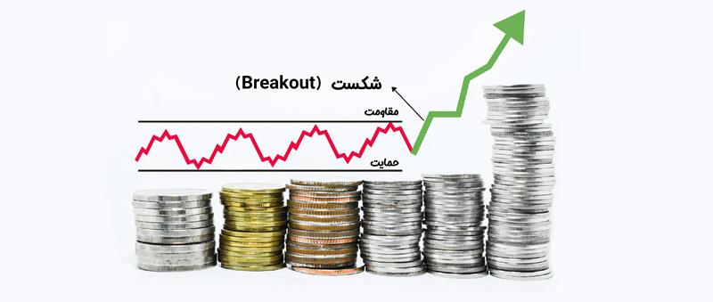 بریک اوت چیست ؟